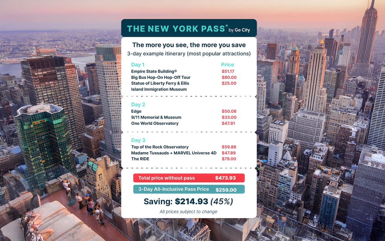 Go City New York Pass All-Inclusive: Scegli da 1 a 10 giorni — 3