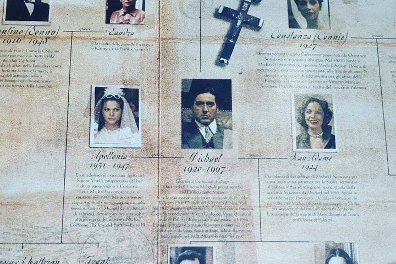 La saga del padrino di Catania — 3