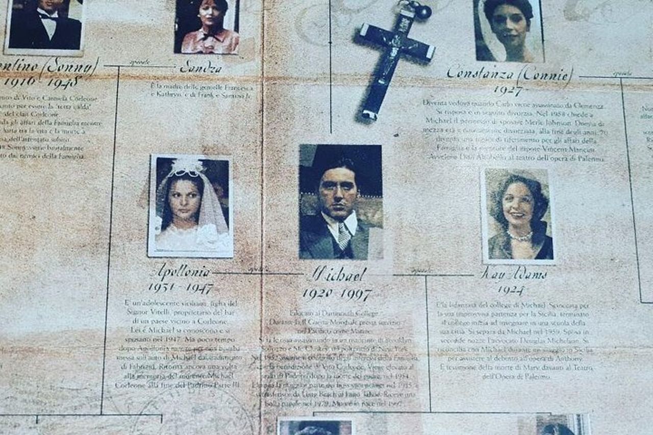 La saga del padrino di Siracusa — 2