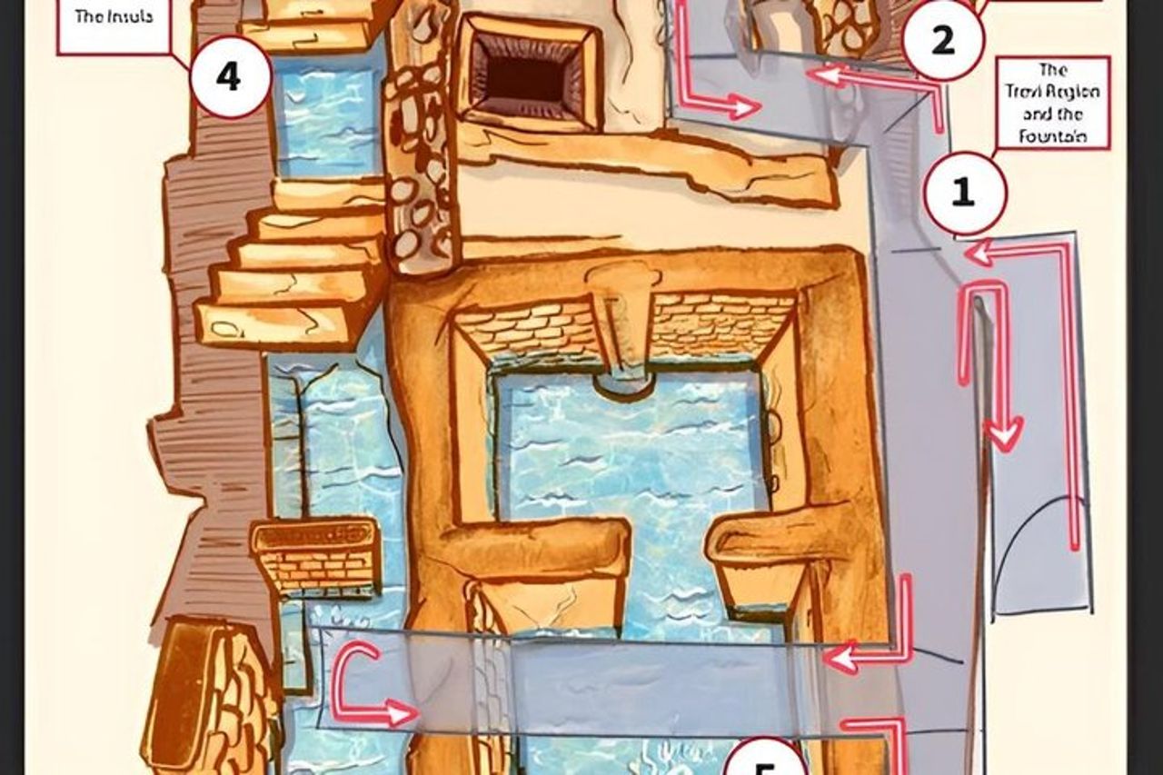 Roma : visita guidata della Fontana di Trevi e della metropolitana — 5